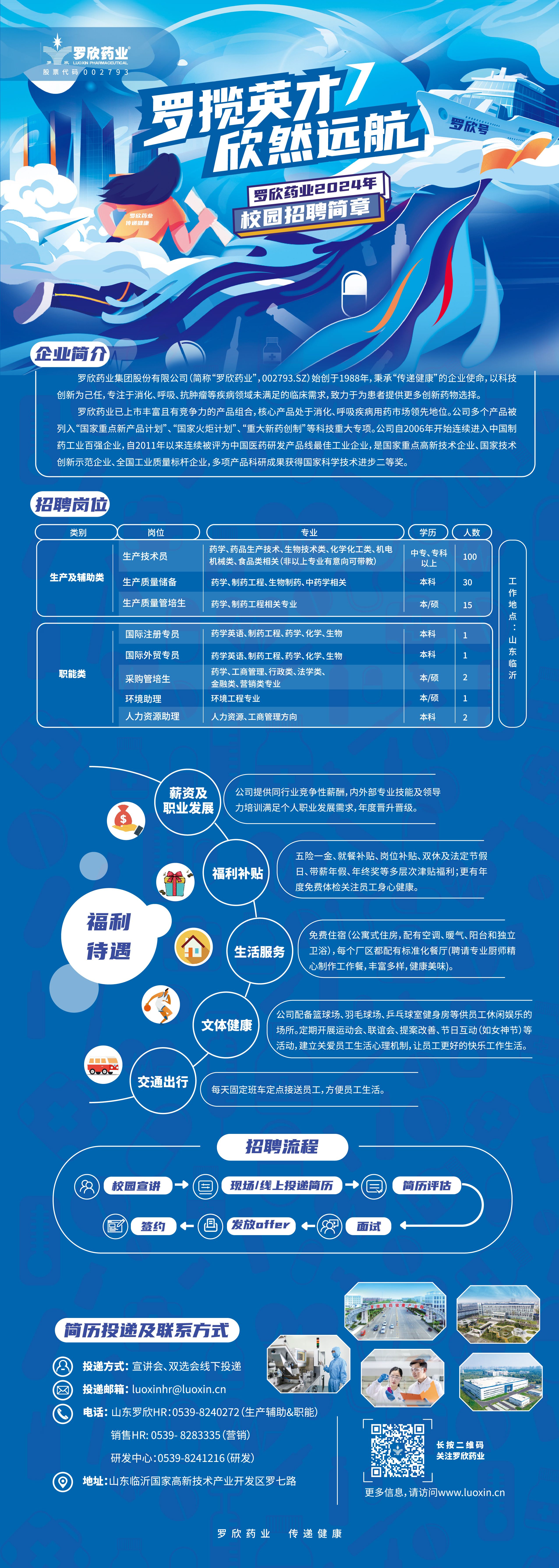 罗欣药业校园招聘简章-专科.jpg